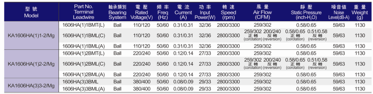 1712979007962446.png 1712979007962446.png