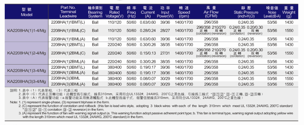 1712982001134330.png 1712982001134330.png